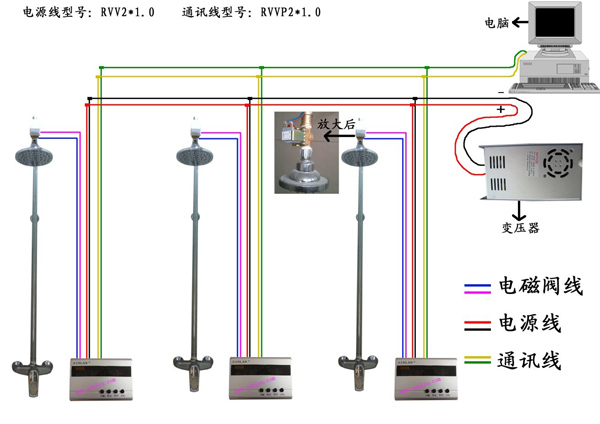 ICϵy(tng)cIDϵy(tng)ı^